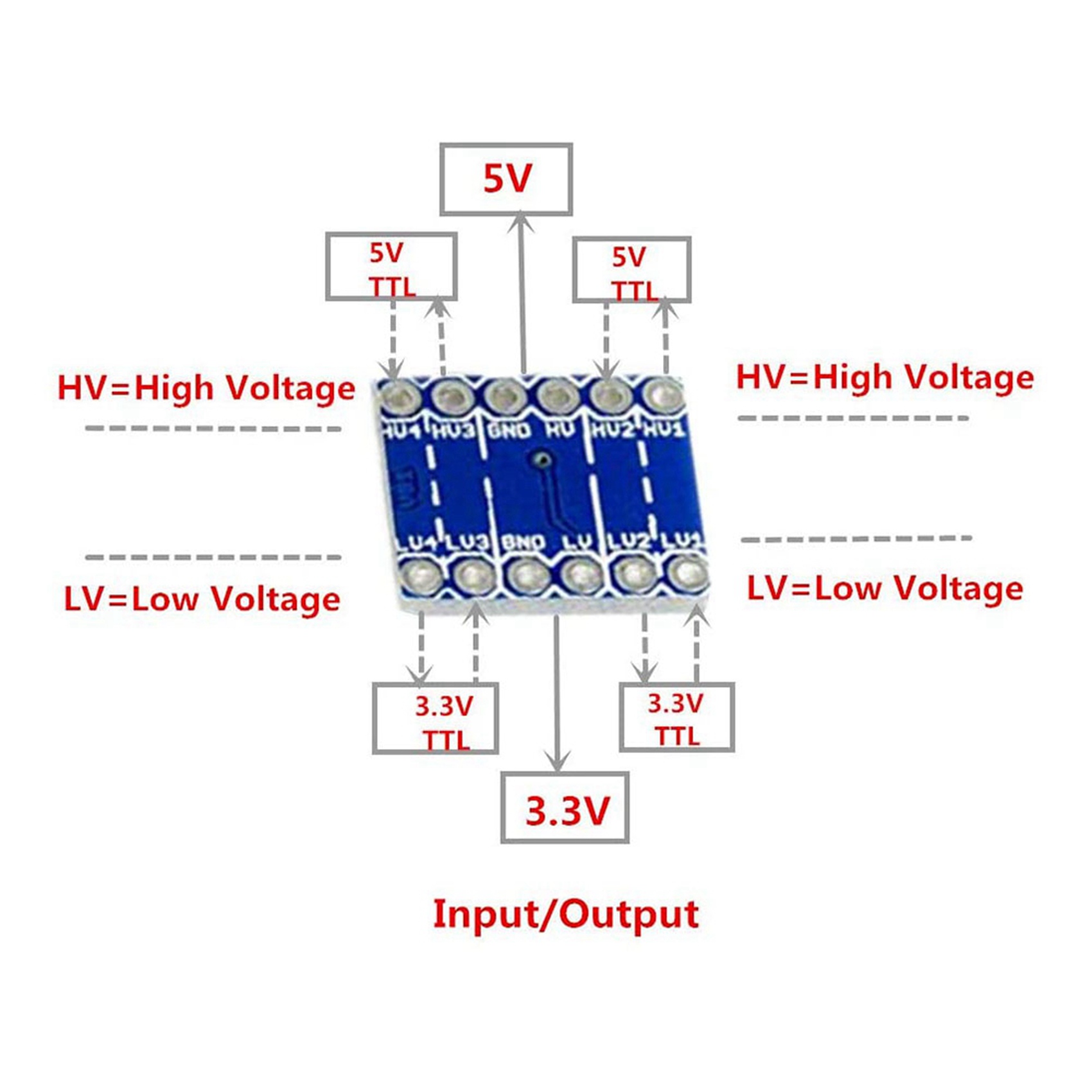 Level Shifter 3.3V - JABS-30Pcs, 4-канальный преобразователь логических уровней IIC