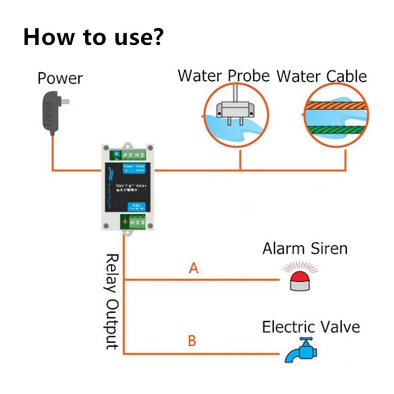 НОВИНКА! A25P】 Детекторы утечк – обзор и цена Water Leak Detector Wired