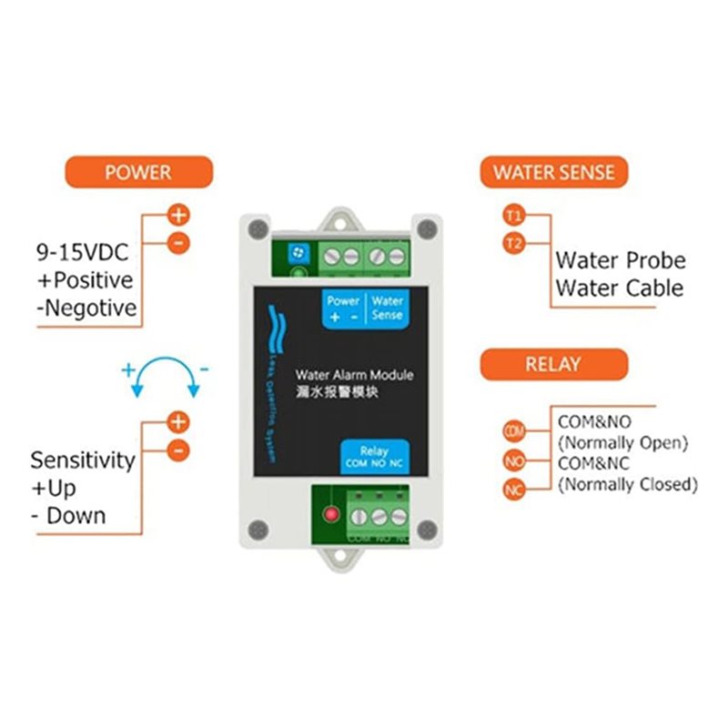 Датчик протечки воды AS95-12V  – обзор и цена Water Leak Detector Wired
