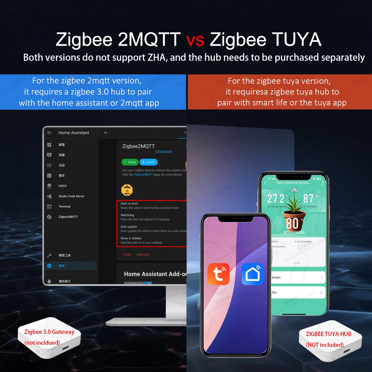 Датчик влажности почвы Zigbee, – обзор и цена Home Automation Ideas