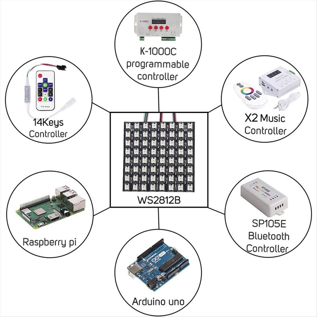 A36R WS2812B матричный экран R – обзор и цена Rgb Led Matrix 8X8